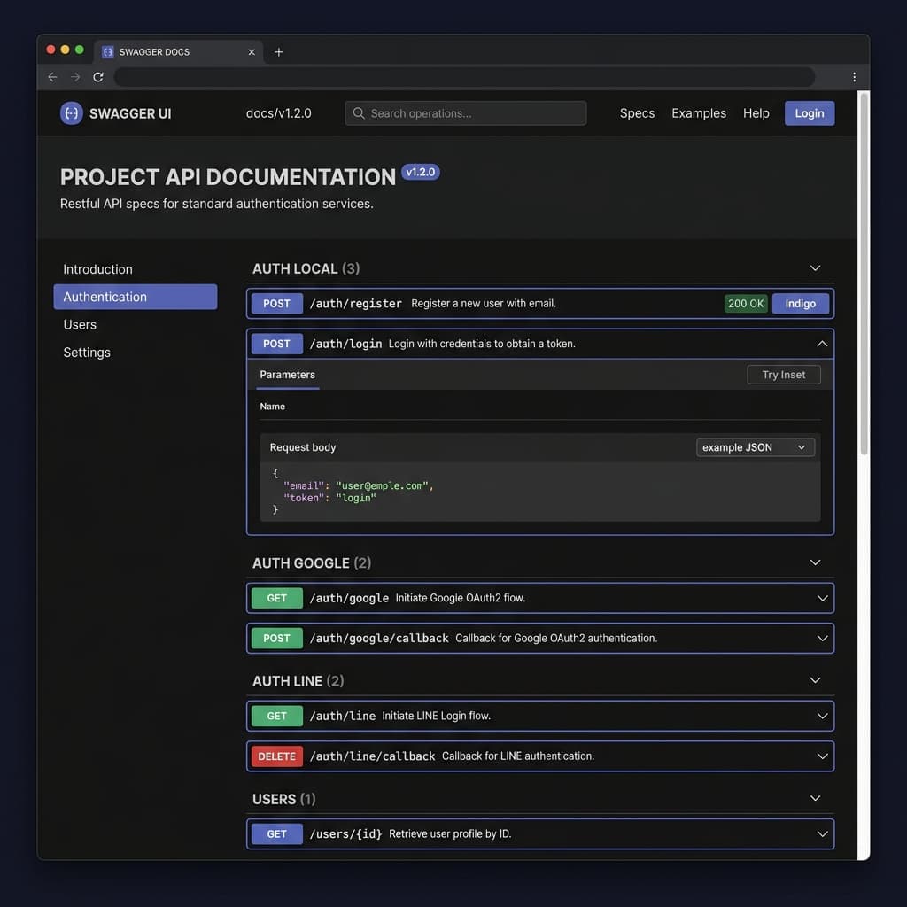 Swagger API documentation interface showing OneForAll endpoints